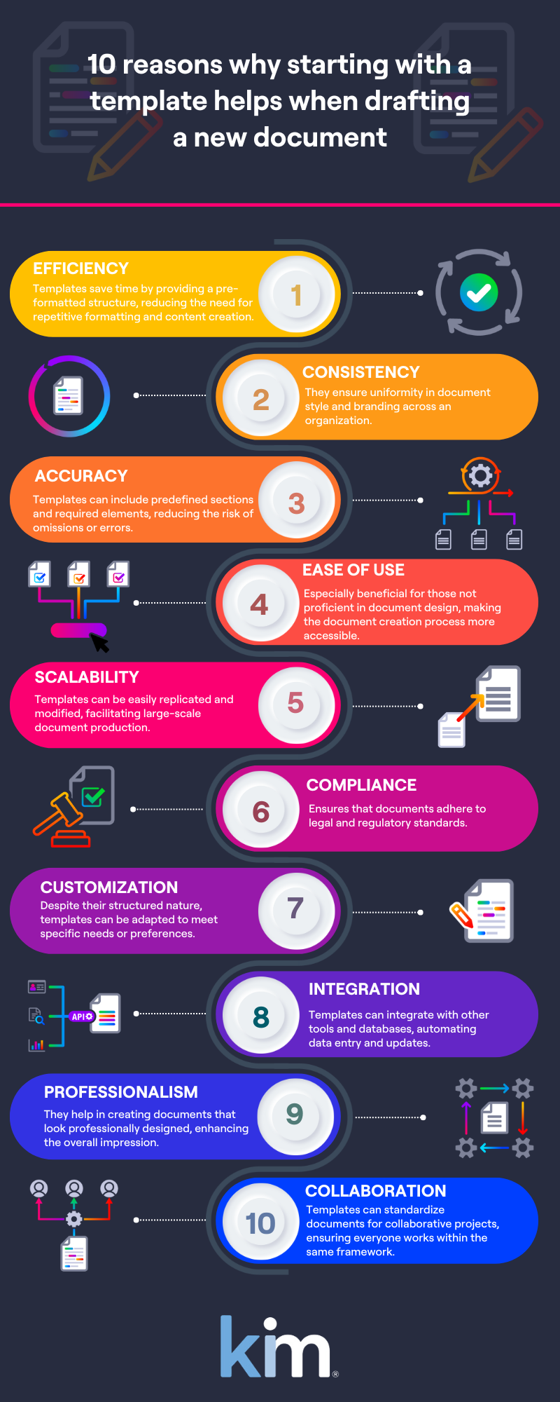 10 reasons why infographic (4)