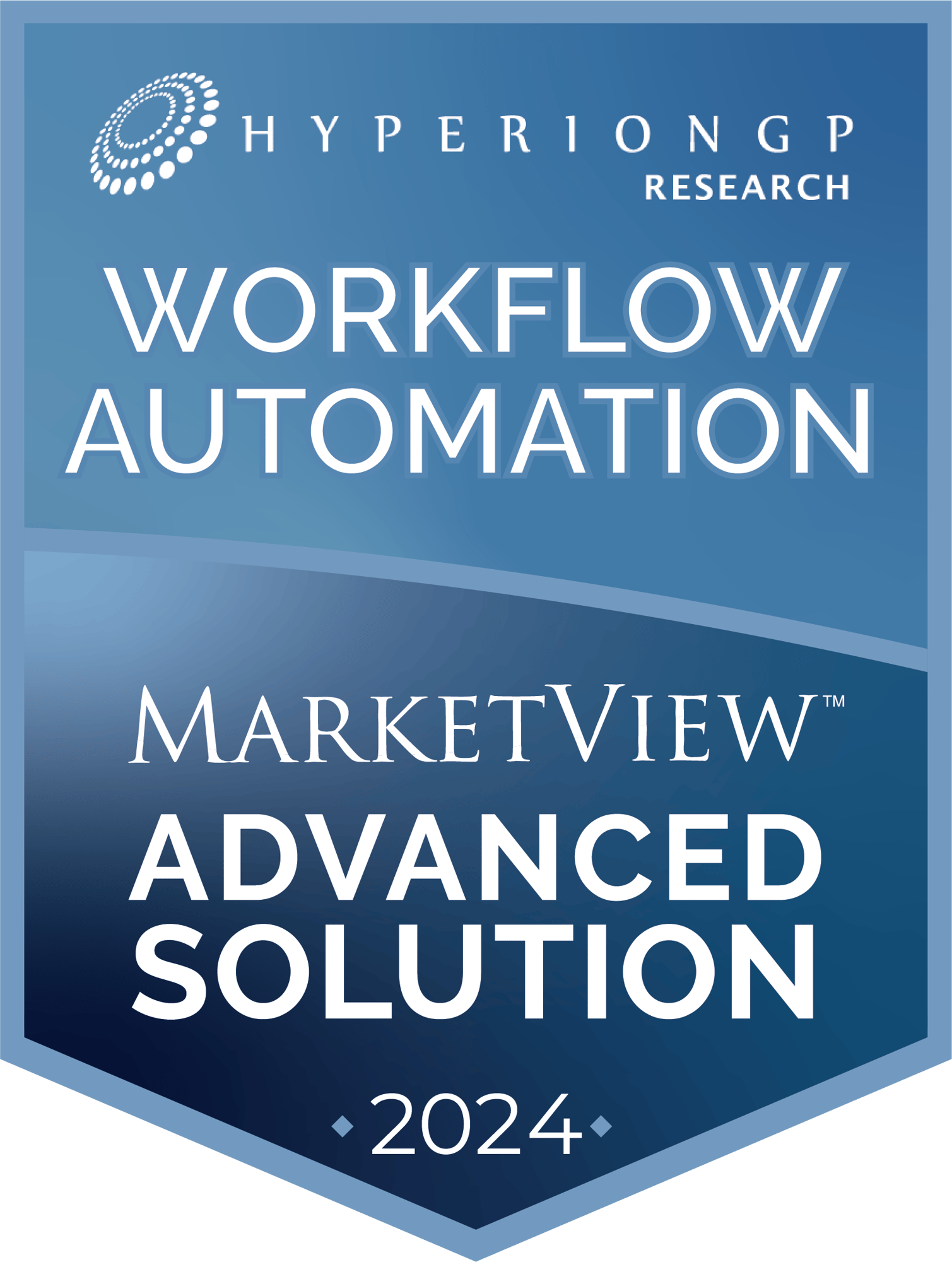 MarketView WorkFlow Automation Badges